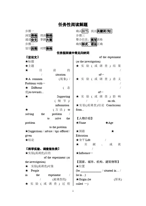 高考英语高分之任务性阅读解题秘诀