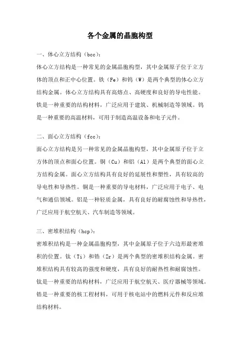 各个金属的晶胞构型