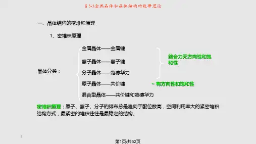 晶胞知识介绍PPT课件