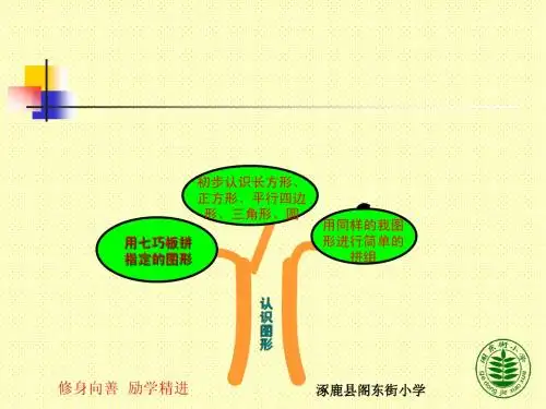 一年级下册知识树
