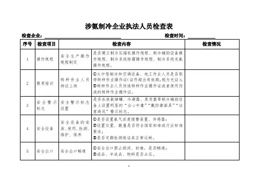 涉氨制冷企业检查表