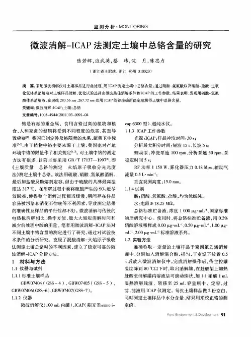 微波消解-ICAP法测定土壤中总铬含量的研究
