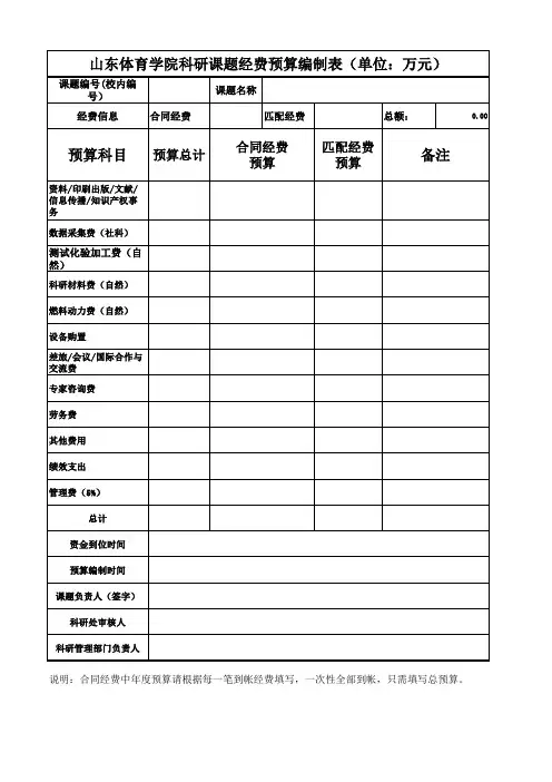 科研课题经费预算表