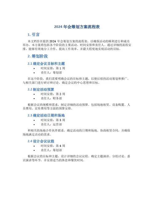 2024年会策划方案流程表