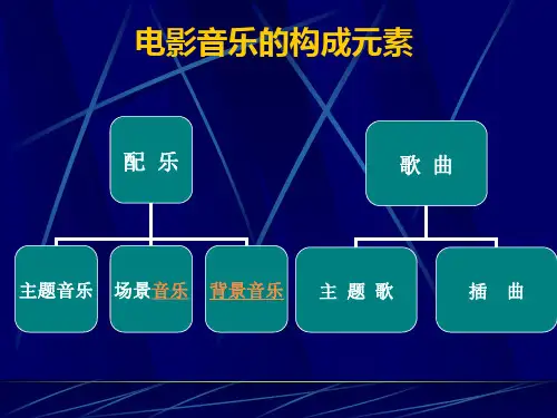 第三课电影音乐的构成要素-主题音乐