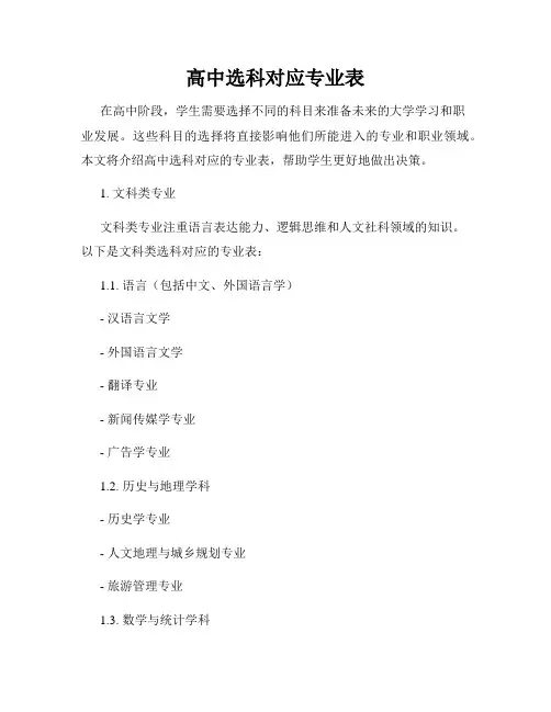 高中选科对应专业表