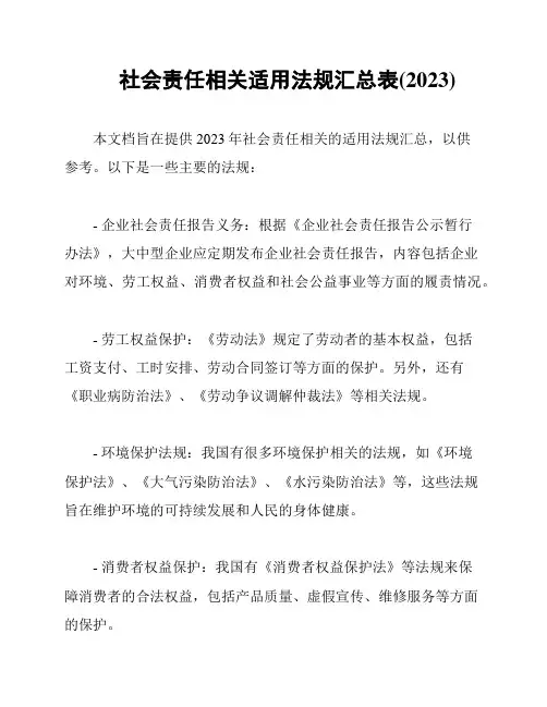 社会责任相关适用法规汇总表(2023)