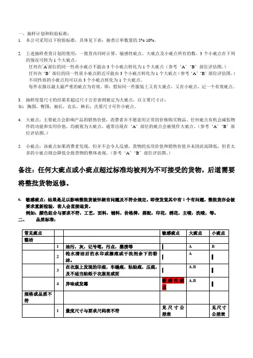 抽样计划和检验标准