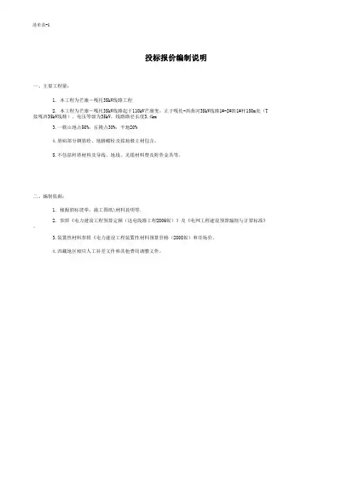 35kV线路工程预算