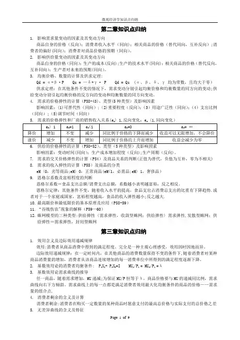 微观经济学各章重点知识点归纳