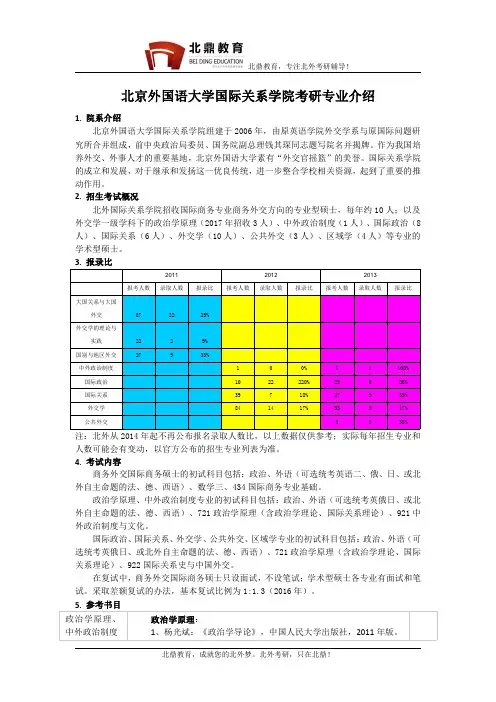 北京外国语大学国际关系学院考研专业介绍、报录比、题型、参考书目、备考