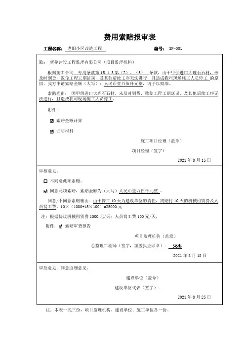 建筑工程费用索赔报审表