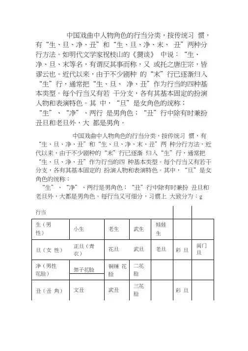 生旦净末丑详细介绍