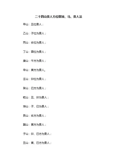 二十四山贵人方位取禄、马、贵人法