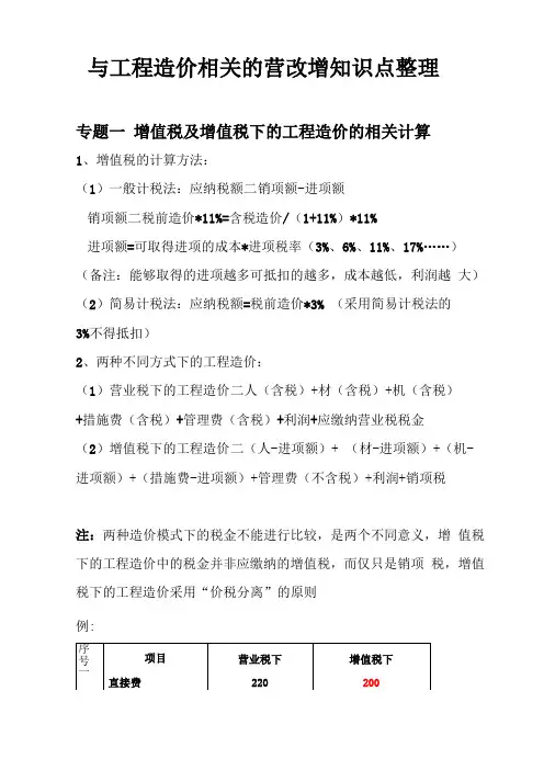 与工程造价相关的营改增知识点整理