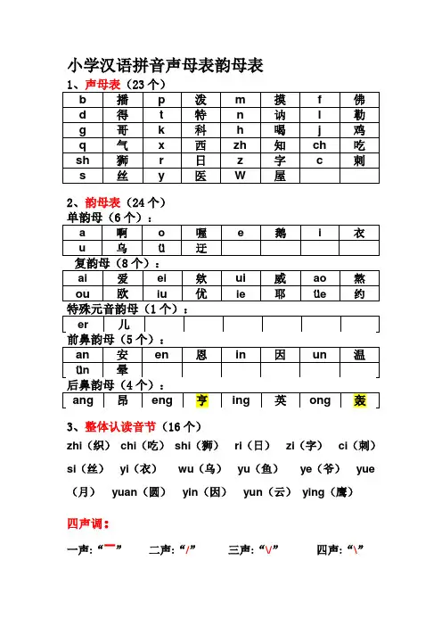 汉语拼音最全组合.