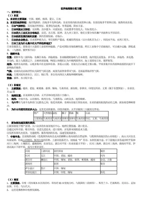 世界地理知识点归纳-----亚洲、欧洲、非洲