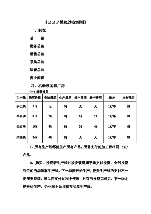 手工ERP沙盘规则