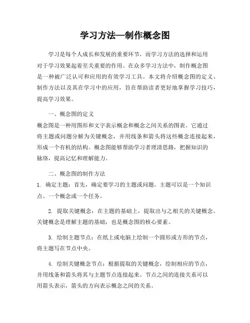 学习方法—制作概念图