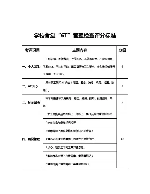 学校食堂“6T”管理检查评分标准