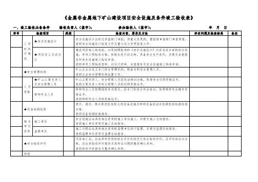 金属非金属地下矿山建设项目安全设施与条件竣工验收表