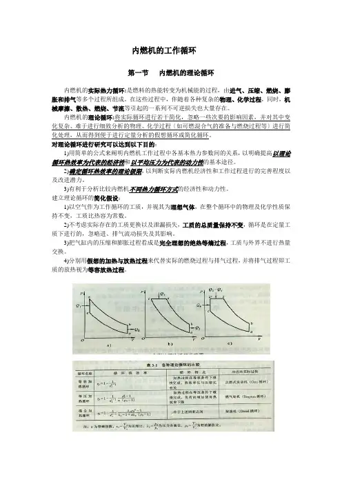 内燃机理论讲解