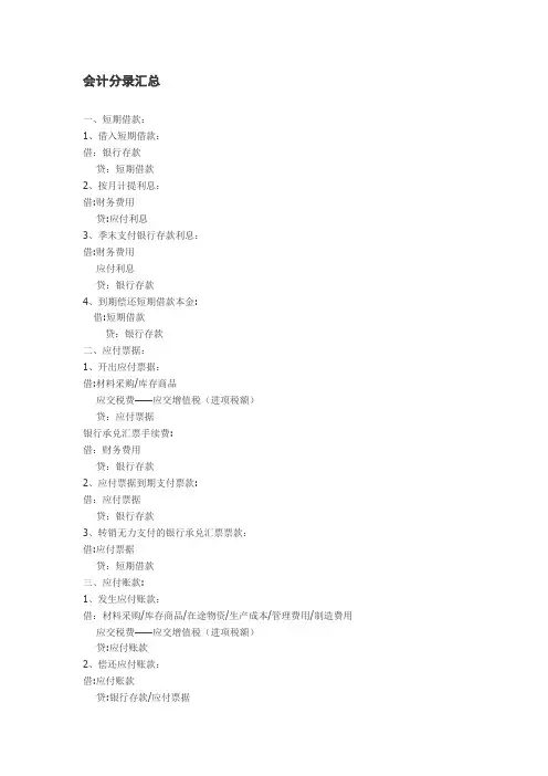 会计分录3