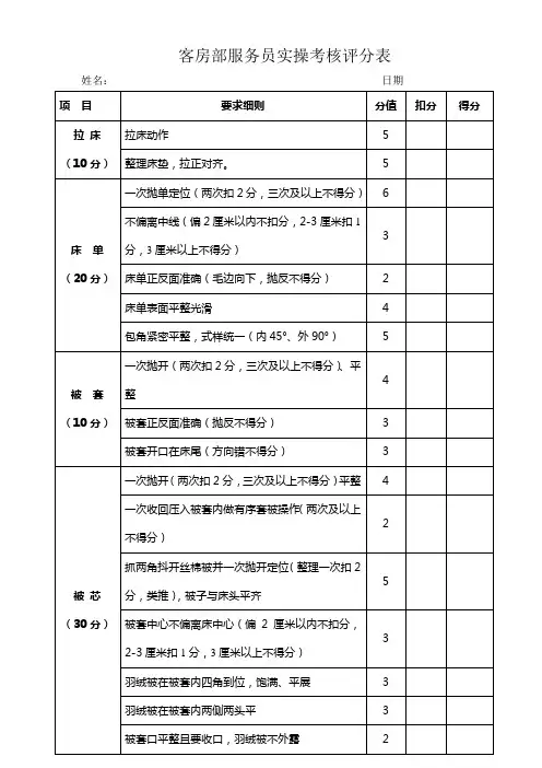 客房部服务员实操考核评分表