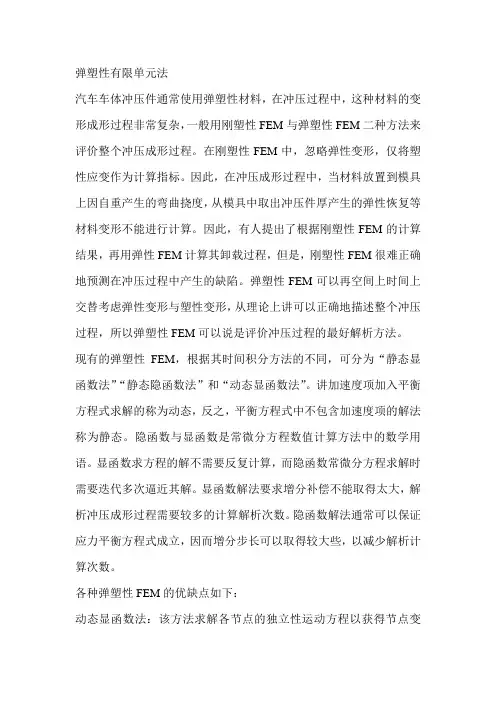 有限单元法