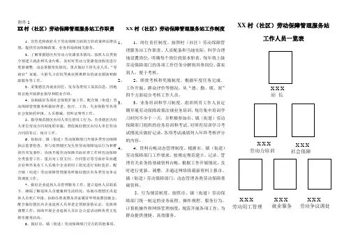XX村(社区)劳动保障管理服务站工作职责