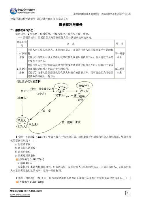 票据权利与责任--初级会计职称考试辅导《经济法基础》第七章讲义6