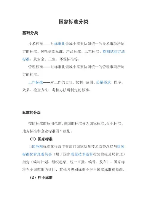 国家标准分类