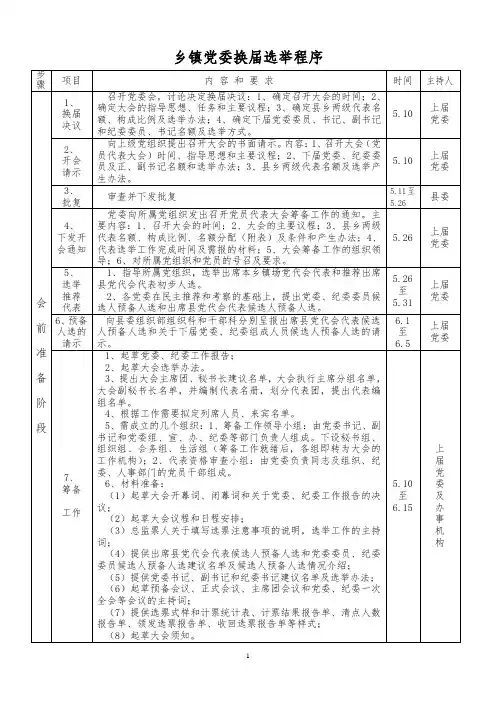 乡镇党委换届程序[1]
