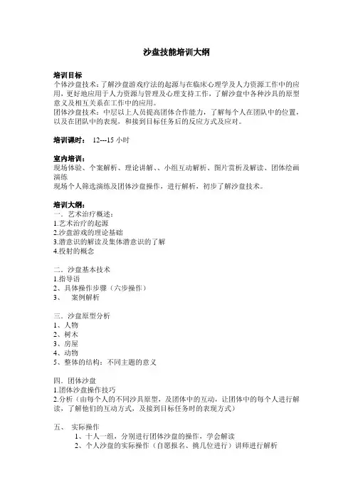 沙盘培训课程