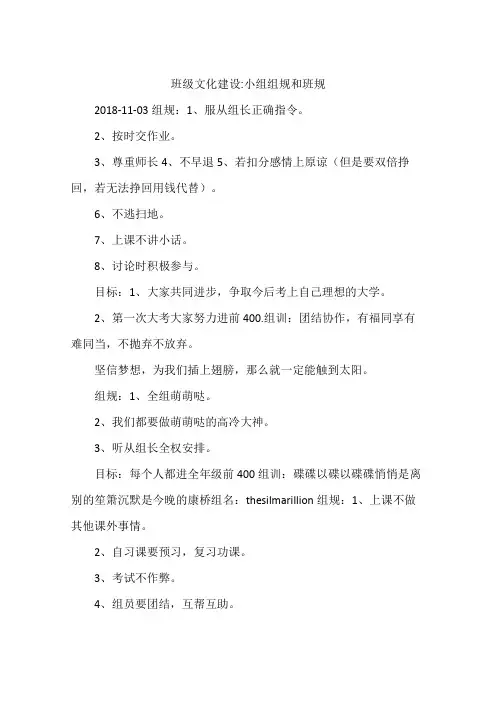 班级文化建设-小组组规和班规