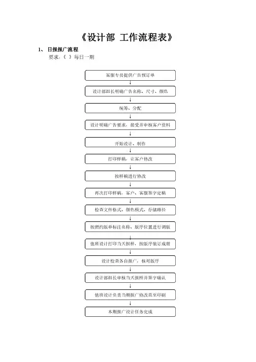 设计部工作流程表
