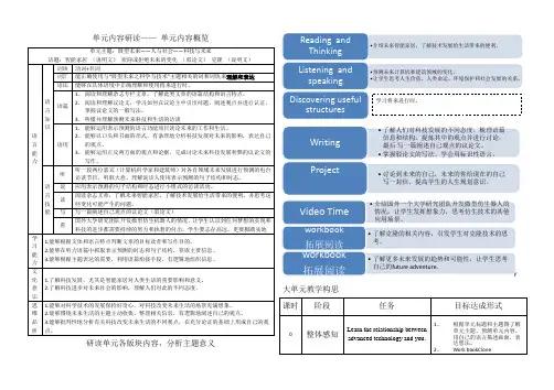 Unit2Lookingintothefuture大单元教学案板块(13)高中英语人教版选择性