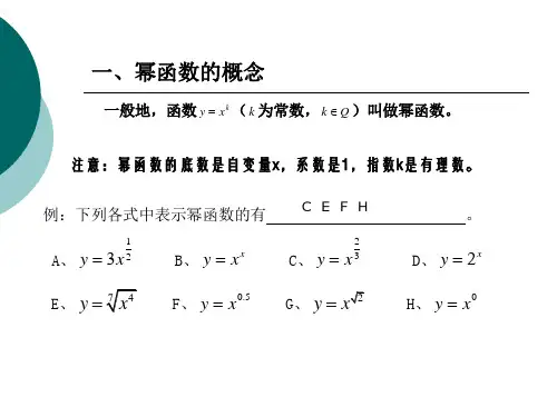 幂函数的性质与图像