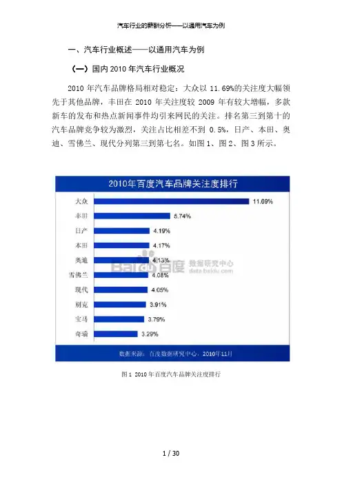 汽车行业的薪酬分析——以通用汽车为例