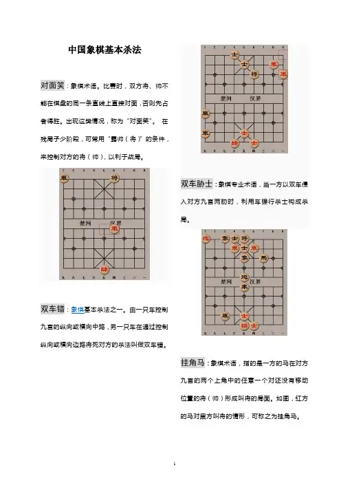 中国象棋基本杀法图解