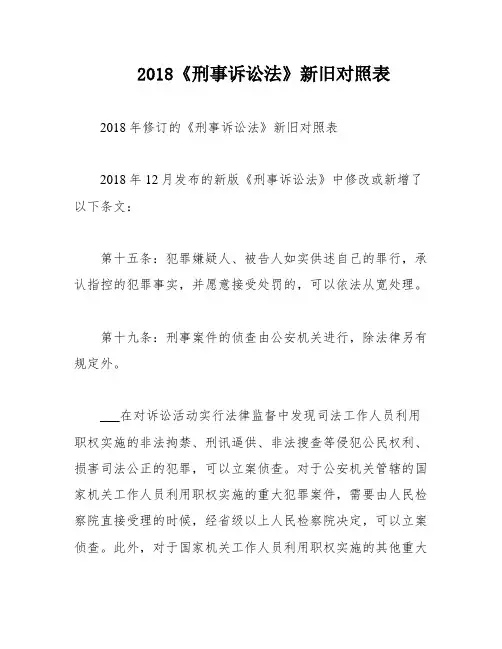 2018《刑事诉讼法》新旧对照表