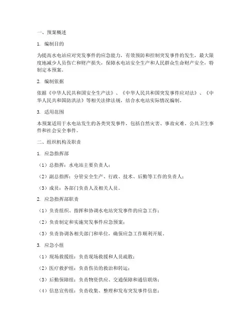 水电站综合应急预案模板