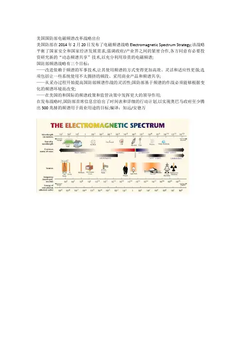 美国国防部电磁频谱改革战略