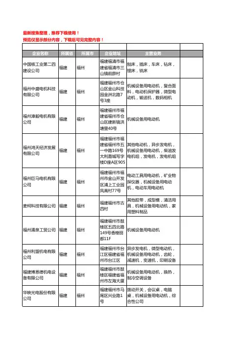 新版福建省福州机械设备用电动机工商企业公司商家名录名单联系方式大全20家