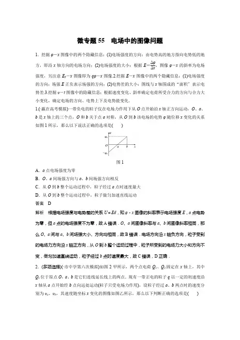 专题55电场中的图像问题