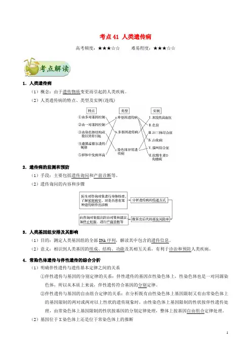 备战2025年高考生物考点一遍过考点41人类遗传病含解析