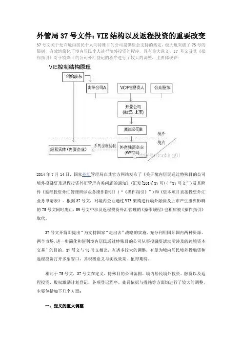外管局37号文件解读