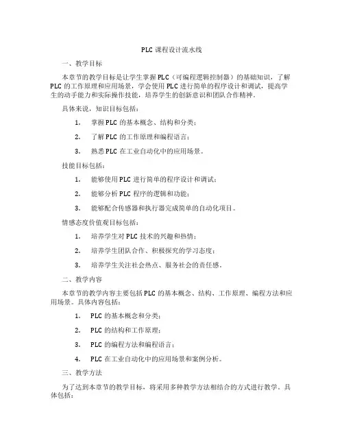 PLC课程设计流水线