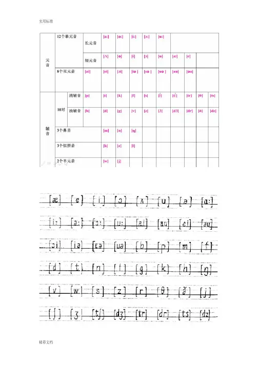 精心制作小学音标卡(4A纸张打印版)