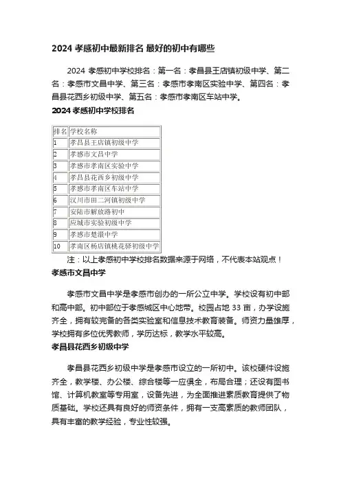 2024孝感初中最新排名最好的初中有哪些